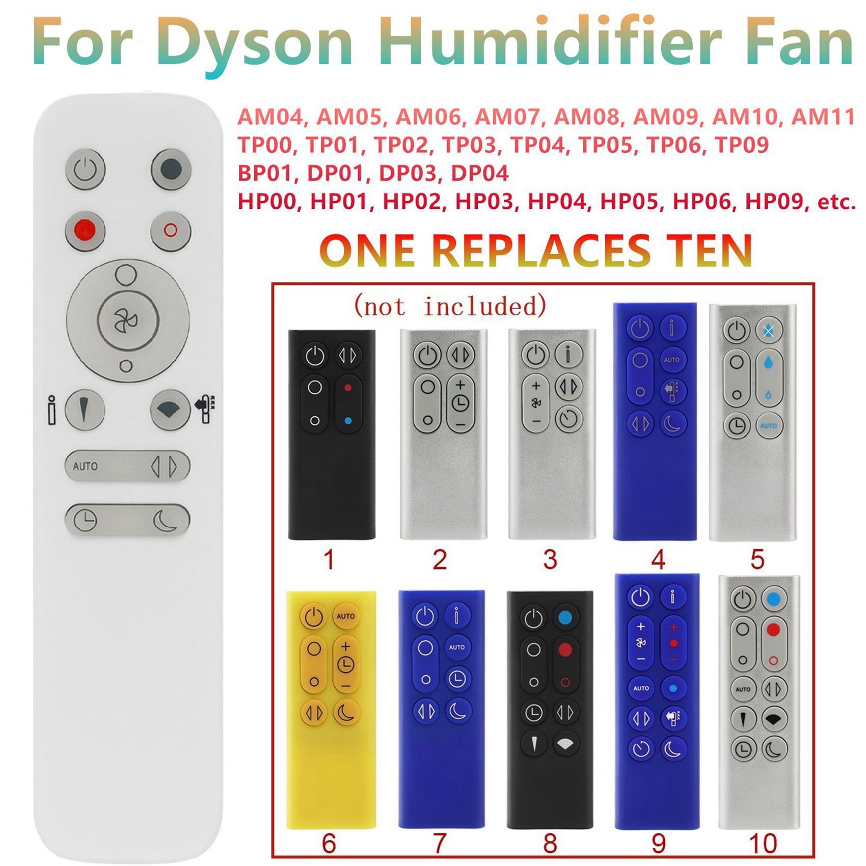10-in-1-Fernbedienung für Dyso – Dyson Fan Am07 Bewertung und Preis